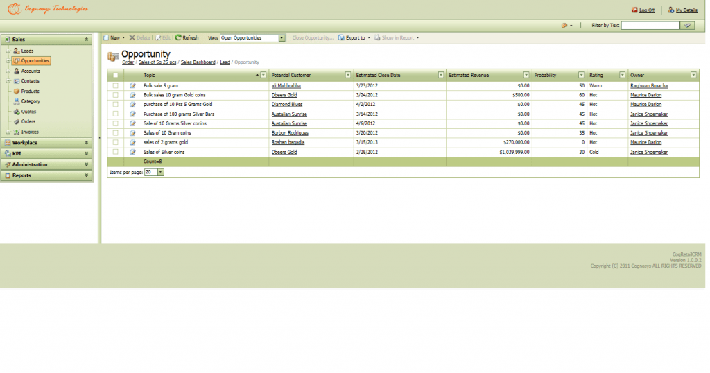 Sales Managment: Sales Opportunity CRM Sales Managment: Sales Opportunity CRM