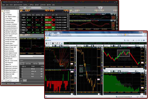 Best Algorithmic Trading Platform Cloud Ready Quantitative trading