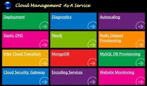 CMaaS_Introduction